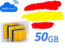 myfitravel tarjeta SIM de 50GB para España