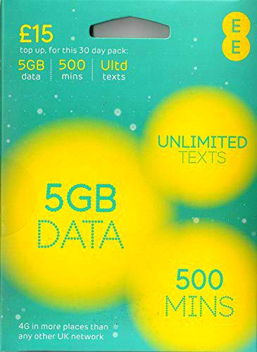 EE Paga lo Que vayas MTV Trax Sim