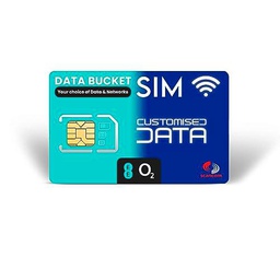 Scancom Construye tu propia tarjeta SIM de datos: elige una combinación de cubo de datos entre EE