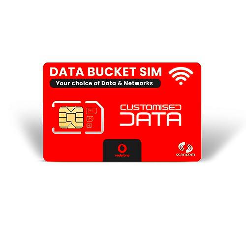 Scancom Construye tu propia tarjeta SIM de datos: elige una combinación de cubo de datos entre EE