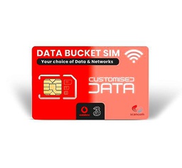 Scancom Crea tu propia tarjeta SIM de datos: elige una combinación de cubo de datos entre EE