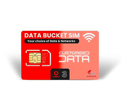 Scancom Crea tu propia tarjeta SIM de datos: elige una combinación de cubo de datos entre EE
