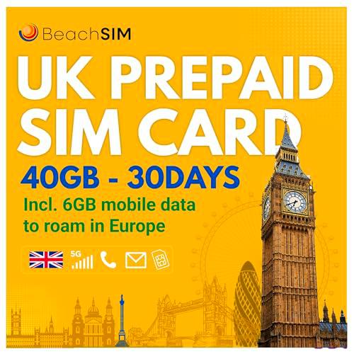 Tarjeta SIM de prepago BeachSIM en el Reino Unido. 40 GB incluidos