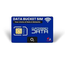 Scancom Construye tu propia tarjeta SIM de datos: elige una combinación de cubo de datos entre EE