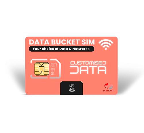 Scancom Construye tu propia tarjeta SIM de datos: elige una combinación de cubo de datos entre EE