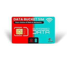 Scancom Crea tu propia tarjeta SIM de datos: elige una combinación de cubo de datos entre EE