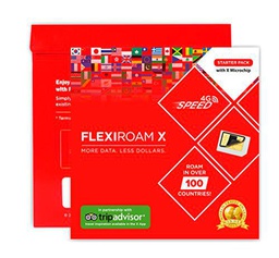 Micro Chip Mundial - Mantenga su Tarjeta sim - 1GB Datos in 4G LTE 30 Días Incluido