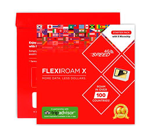 Micro Chip Mundial - Mantenga su Tarjeta sim - 1GB Datos in 4G LTE 30 Días Incluido