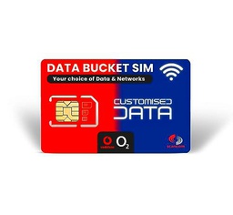 Scancom Construye tu propia tarjeta SIM de datos: elige una combinación de cubo de datos entre EE