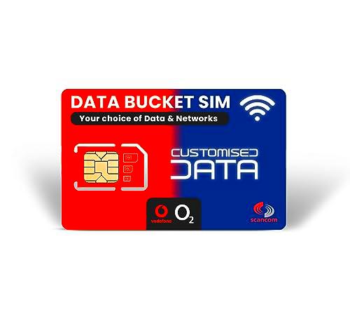 Scancom Construye tu propia tarjeta SIM de datos: elige una combinación de cubo de datos entre EE