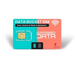 Scancom Construye tu propia tarjeta SIM de datos: elige una combinación de cubo de datos entre EE